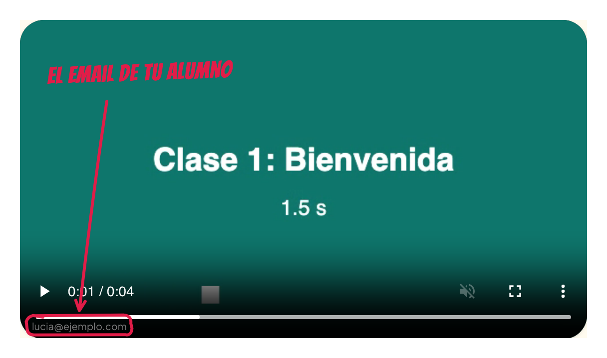 El email de tu alumno encima del video