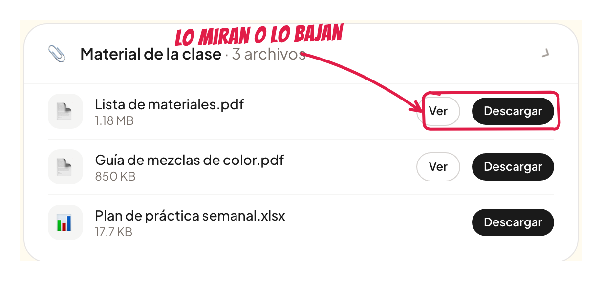 El material de la clase