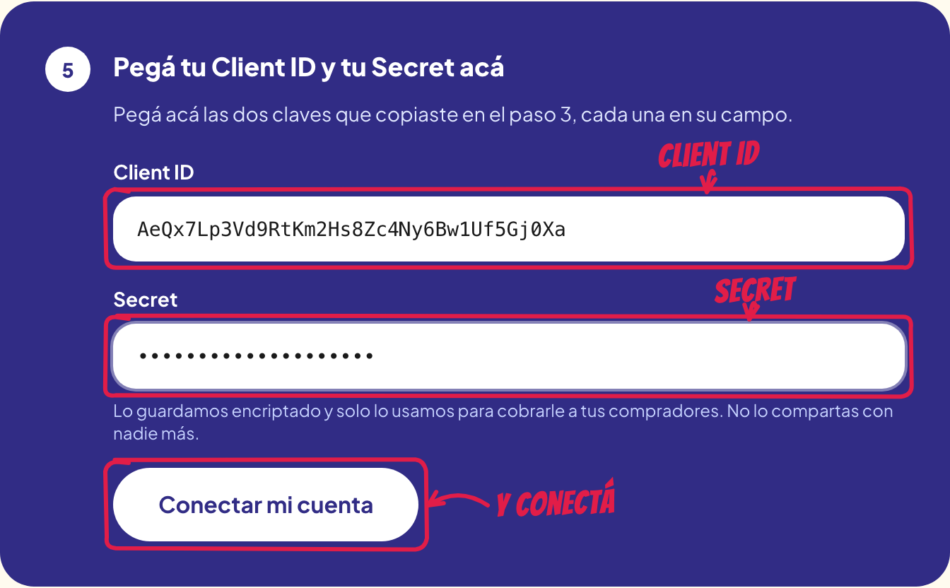 Los campos de Client ID y Secret en Estante