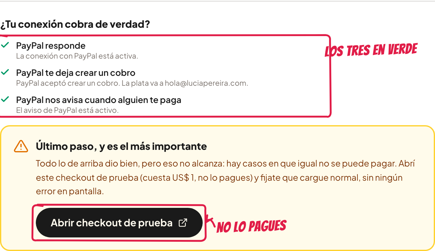 Los tres chequeos en verde y el botón del checkout de prueba