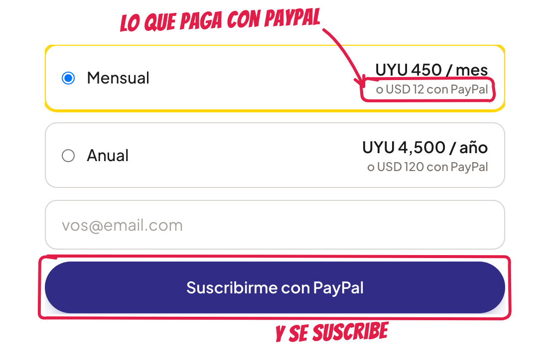 Lo que ve tu comprador con PayPal