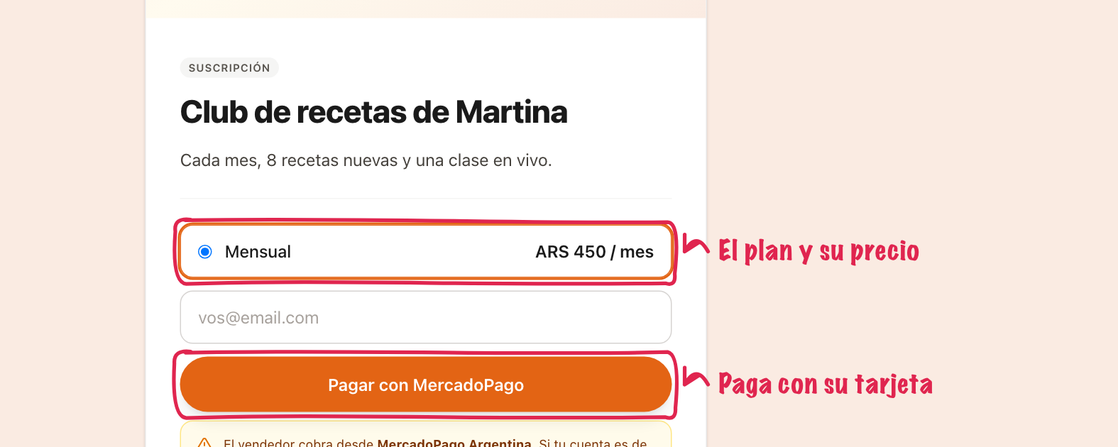 La ficha de la suscripción en tu tienda