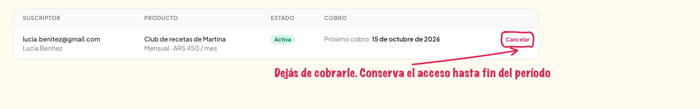 El botón Cancelar en la fila del suscriptor