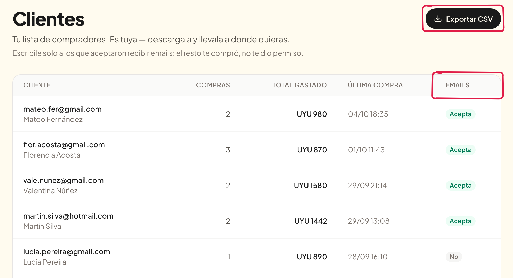 La lista de clientes, con el botón Exportar CSV y la columna Emails